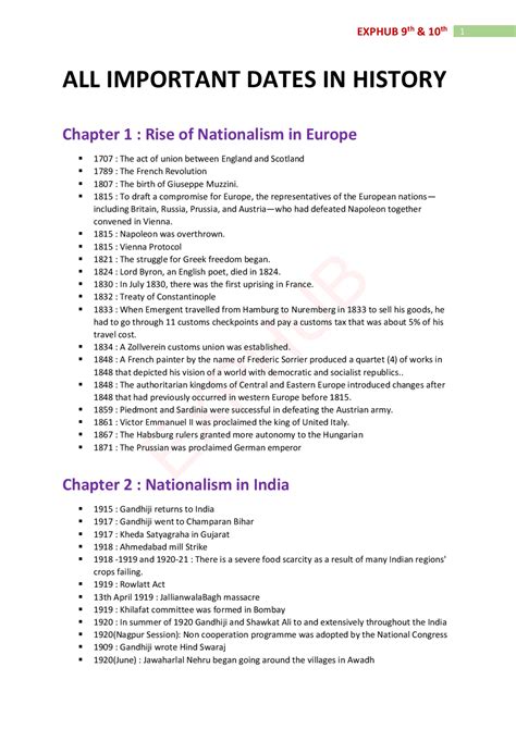 History class 10 cbse important dates of all chapters | Study notes History | Docsity