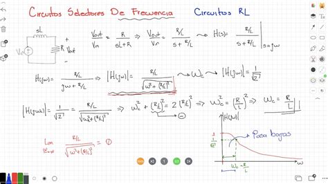 Filtros Pasa Bajas Y Pasa Altas Circuitos Selectivos De Frecuencia S