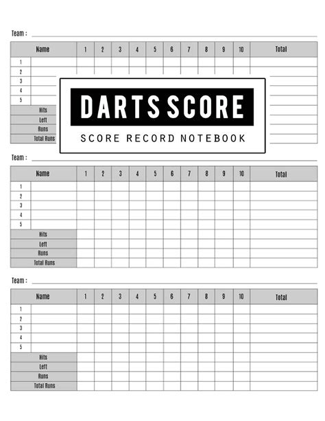 Printable Cricket Score Sheet Darts Lanetawc