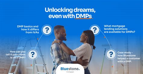 The Right Way To Help Customers With Dmps Get A Mortgage Bluestone