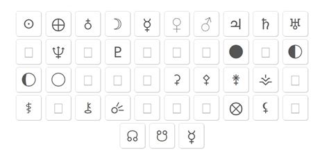 Coolsymbol Cool Symbols Copy And Paste This Tool Website Allows To