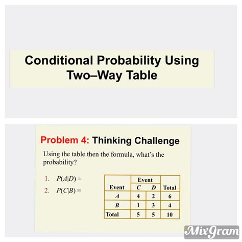 Solved Conditional Probability Using Two Way Table Problem Chegg