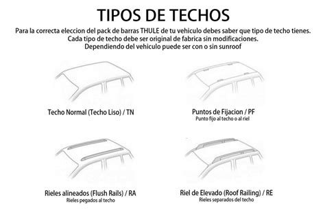 Barras Thule Mg Ehs Ra Slidebar Evo