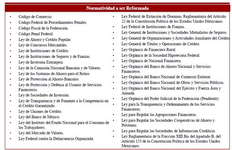 Los Cinco Ejes De La Reforma Financiera De Epn Forbes M Xico