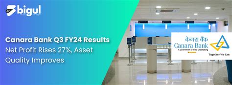 Canara Bank Q3 FY24 27 Profit Surge Better Asset Quality