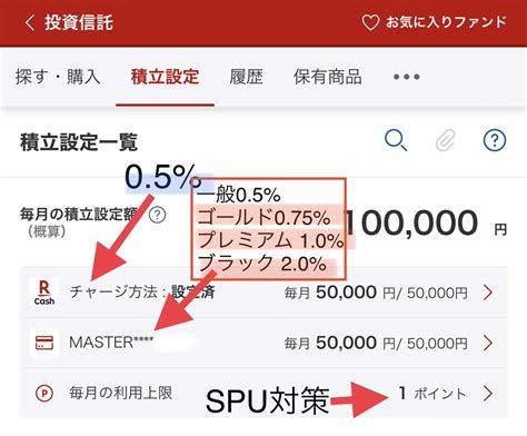 ペイこ￤ポイ活とクレカ On Twitter 楽天証券、クレカ積立の還元率upを反映させる設定は今日512金までー！！！ 【対象