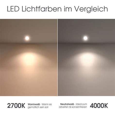 Flacher Led Aufbaustrahler Celi X Dimmbar Rund Geb Rstet Mit Led Gx