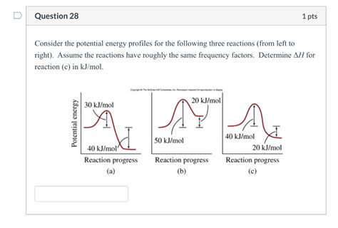 Solved Question 23 2 Pts Consider The Potential Energy