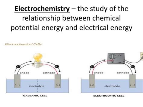 Ppt Topic Electrochemical Cells Powerpoint Presentation Id 2216847