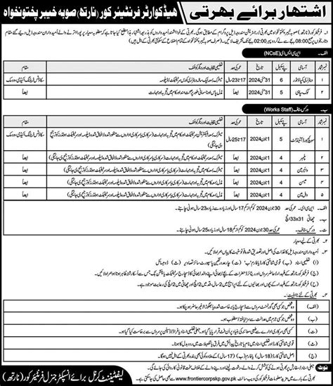 Headquarter Frontier Corps Fc North Khyber Pakhtunkhwa Jobs Job