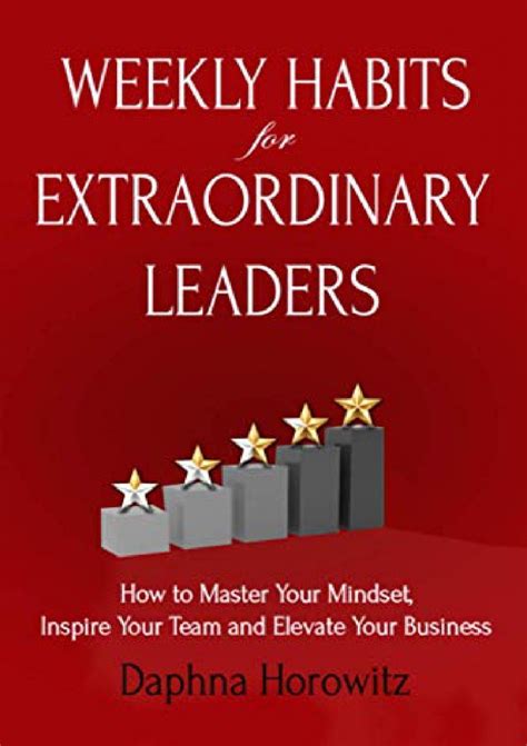 Everything you can find at your local micheals store 2