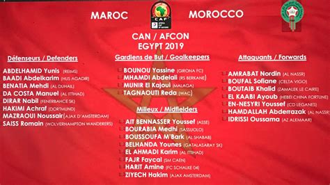 Morocco's squad for the upcoming AFCON : r/soccer