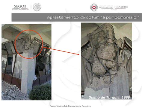 C Mo Identificar Da Os Estructurales Tras Un Sismo Poblaner As En L Nea