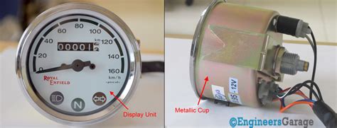 Insight How Analog Speedometer Works