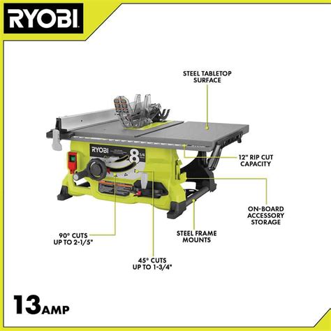 Ryobi Portable Table Saw