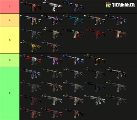 Csgo M4a4 2023 Tier List Community Rankings TierMaker