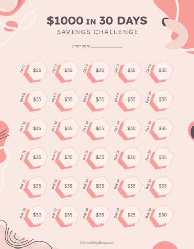 $1,000 in 30 Days Savings Challenge – SmashingDocs.com