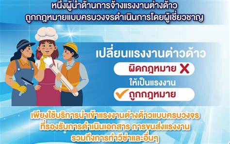 ผู้นำด้านการจ้างแรงงานต่างด้าว ถูกกฎหมายแบบครบวงจรดำเนินการโดย