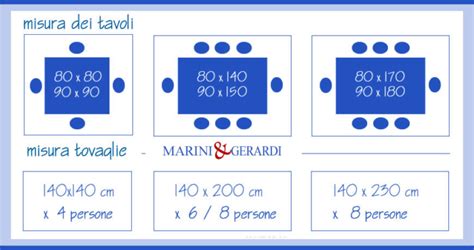 Misura Tovaglie Con Guida Alle Taglie Marini Gerardi Tessile Online