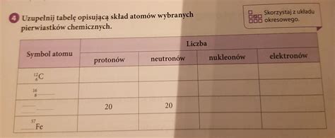 4 Uzupełnij tabelę opisującą skład atomów wybranych pierwiastków
