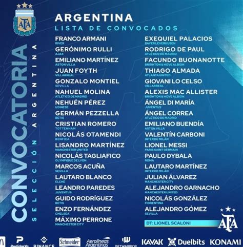 La Lista De Scaloni Para Los Amistosos De La Selecci N Argentina Todos