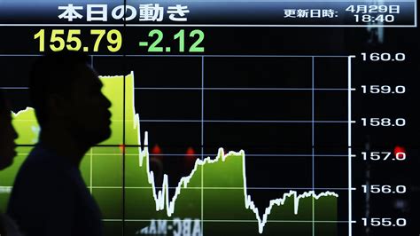 Japans Weak Yen Hindered By Costly Energy Raw Material Imports