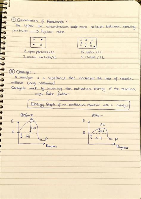 Solution Factors Affecting Reaction Rates Notes Studypool