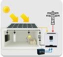 Inwerter Hybrydowy Solarny Off Grid EASUN 5KVA 48V GW WYSYLKA Z POLSKI