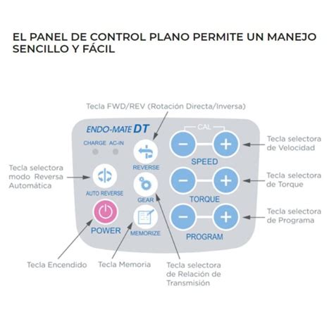 Endo Mate Dt C Contrangulo F R Ddc Deposito Dental Del Caribe