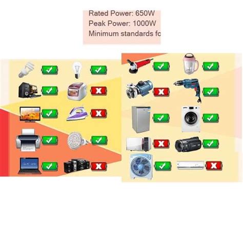 Original Suoer W Inverter Sta A Modified Sine Wave Solar Power