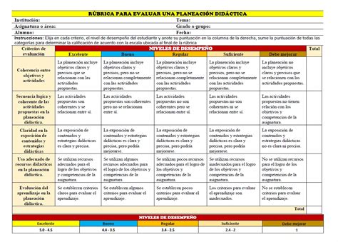 Ppt Rubrica Para Evaluar Una Estrategia Didactica Powerpoint The Best