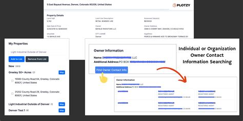 Find The Perfect Parcel for Your Next Deal