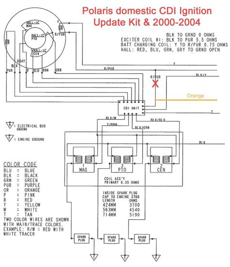 Engine Test Stand Wiring Diagram In 2023 Electrical Wiring Diagram