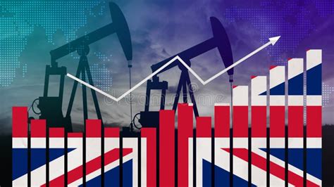 United Kingdom Oil Industry Concept Economic Crisis Increased Prices