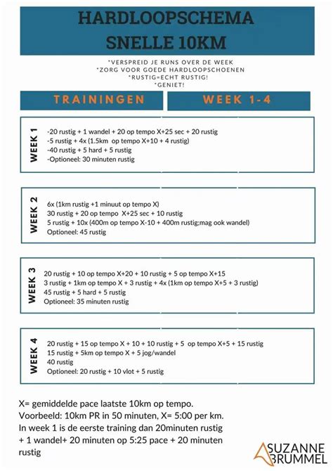 HARDLOOPSCHEMA SNELLE 10KM Suzanne Brummel