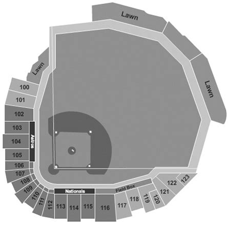 Nationals Park Seating Chart Shade Two Birds Home