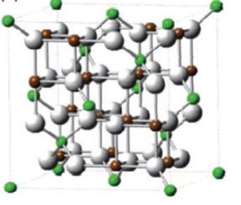 Fe3O4 crystal structure, with the green atom representing Fe 2+ , the ...