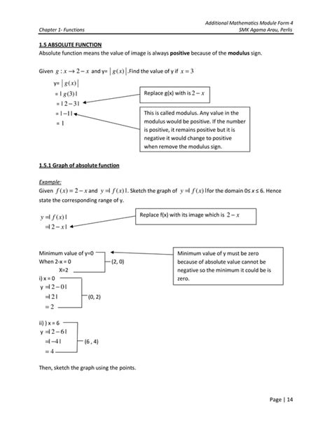 Chapter 1 Functions Pdf