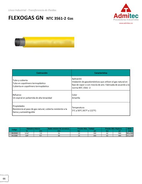 Manguera Para Gas Ntc Admitec