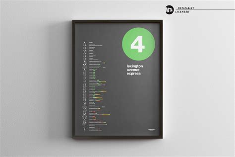 NYC 4 Train Map / Minimal Poster Print / New York City Subway Style ...