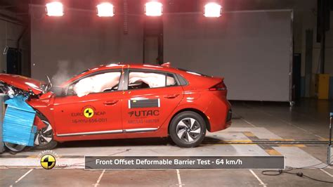 Euro NCAP Crash Test Hyundai Ioniq Praised With 5 Star Safety Rating