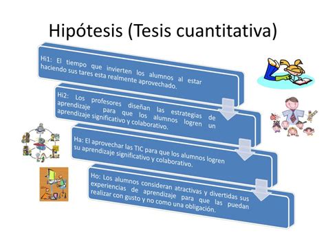 PPT Protocolo de investigación para tesis de titulación PowerPoint