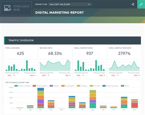 7 Marketing Report Examples And Samples Dashthis