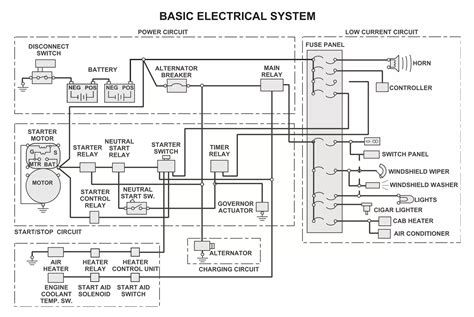 Electrical System Caterpillar Ppt