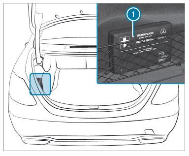 Mercedes Benz C Class W Owners Manual Emergency