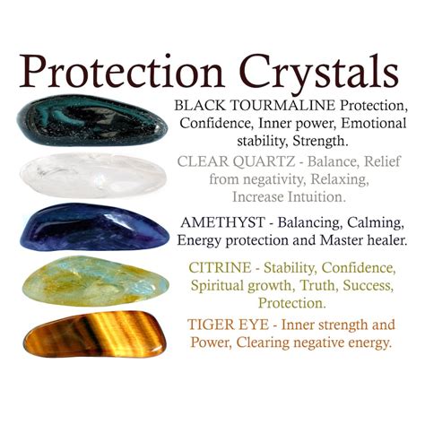 Protection Stones - Etsy