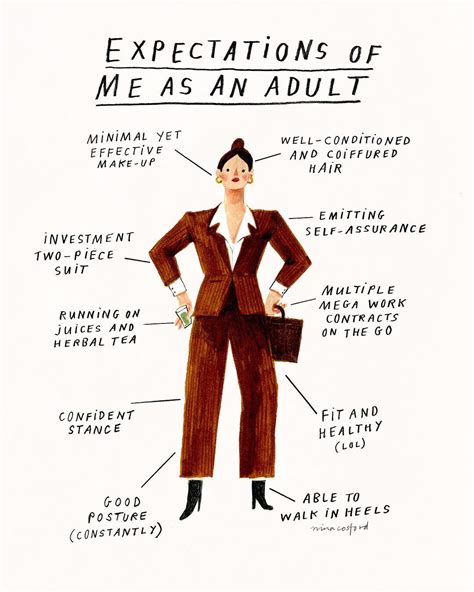 Expectations Of Me As An Adult