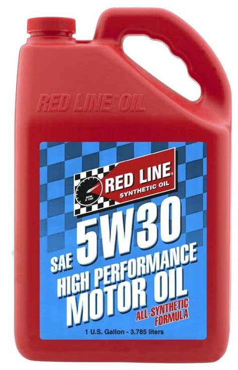 Best Synthetic Motor Oils