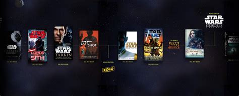 Star wars books timeline