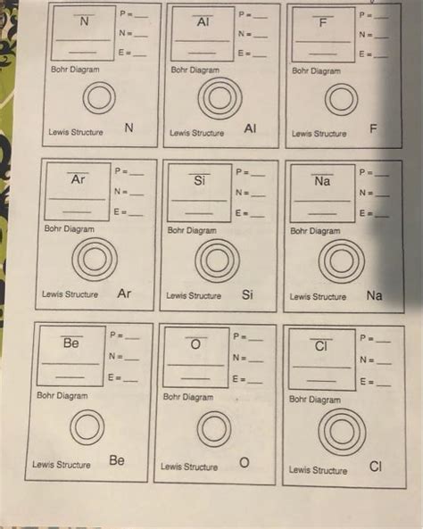 Periodic Table Activity Pdf Worksheets Library